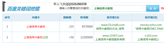 20160201QQ空间排名上海信用卡套现