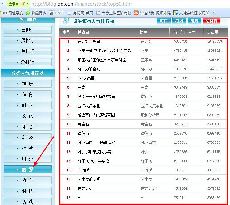 20160222QQ营销：如何一天添加600个精准客户03